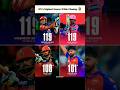 ipL' Highest Scores While Chasing 🗿🐐 #ipl #cricket #videoshort #shortfeed #ipl2026