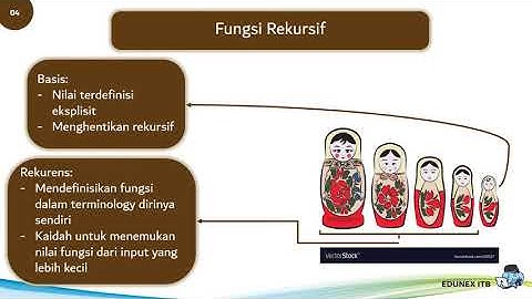 Matdis 15: Rekursi dan Relasi Rekurens (Segmen 1: Rekursi dan fungsi rekursif)