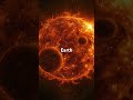 The Sun Will Destroy Earth One Day ☀️💀