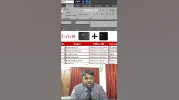 ctrl+M Excel Shortcut 15 #Shahani Rajib