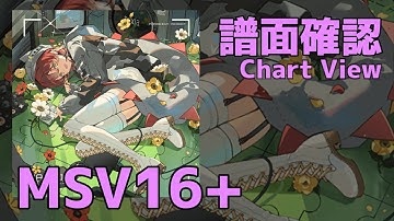 【Paradigm: Reboot】ma[χ]zo (MASSIVE 16+) Chart View(譜面確認)