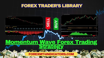 Momentum Wave Forex Trading Strategy