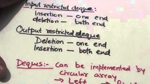 DEQUES (DATA STRUCTURES-32)