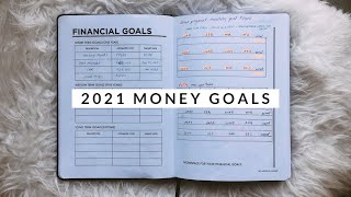 My 2021 Financial Trackers | Money Goals & Visual Roadmaps | Aja Dang