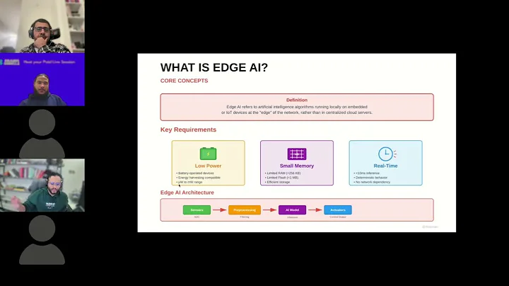 Introduction to Edge AI and TinyML