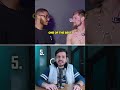 UFC Fighters That Supports Palestine