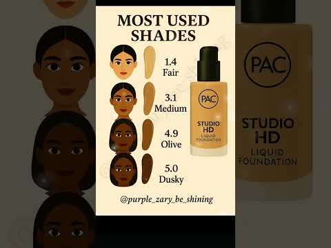 PAC Foundation 3