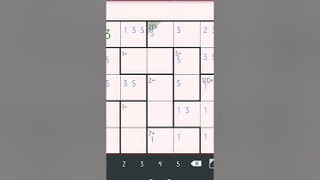 Keen Ken-Ken - Simon Tatham