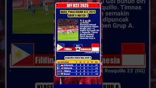 Timnas Indonesia Menang Tipis Atas Filipina Hasil Piala Asean Aff U23 2025