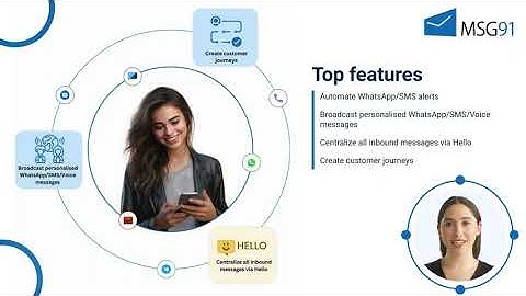 MSG91 for Zoho CRM: Send Personalized Messages and follow-ups across Whatsapp, Email, or SMS swiftly