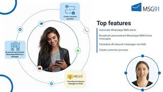 Msg91 For Zoho Crm Send Personalized Messages And Follow-Ups Across Whatsapp, Email, Or Sms Swiftly