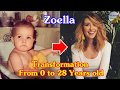 Zoella transformation from 0 to 28 years old