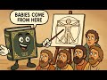 Conception According To The Quran - EXPLAINED