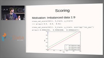Andreas Mueller - Advanced scikit-learn