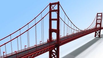 Autodesk maya 3d modeling Part-3