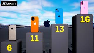 The Evolution of Apple iPhones (2007 - 2026)