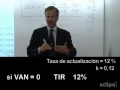 MATEMÁTICAS FINANCIERAS - Clase 6 - TIR. Tasa Interna de Rentabilidad