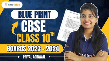CBSE Class 10 Blueprint 2024 - Maths Chapter Wise Marking Scheme | Rankplus