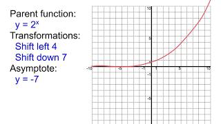Compounding Interest Practice; Graphing Exponential Equations Practice (3/15)
