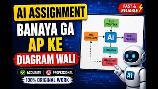 AI Se Assignment Banayein | VU Assignments in 5 Minutes Assignment  #VU #CS504 #assigment_solution