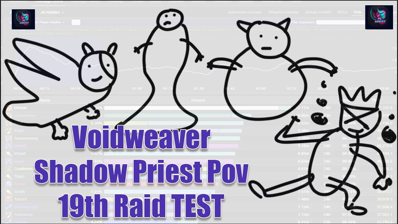 Тест полуночного рейда 19-го года в Гонолулу | точка зрения теневого священника