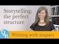 Storytelling: the perfect structure