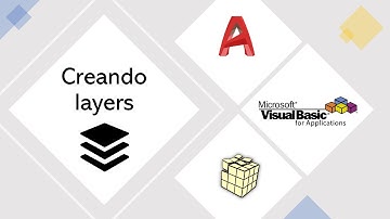 22. VBA AutoCAD - Como crear layers