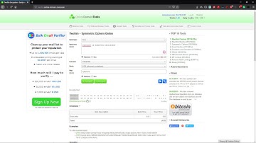 Twofish Encryption Visual Record