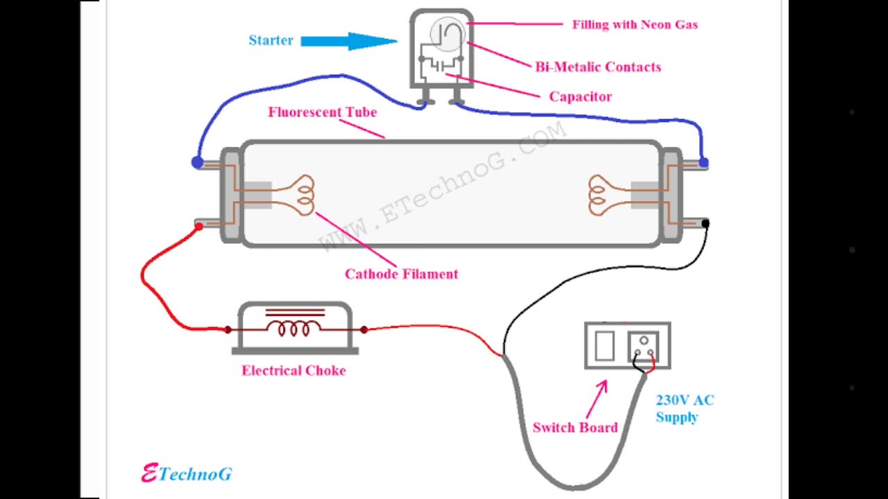 Fluorescent light circuit diagram - YouTube