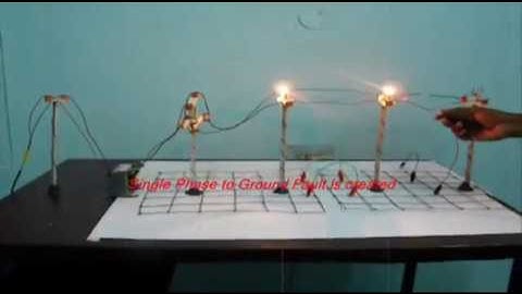 Difference between a grounded and ungrounded system