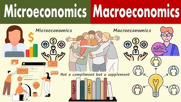 Microeconomics vs. Macroeconomics - Concept, Difference, Micro & Macro Economic Interdependence.