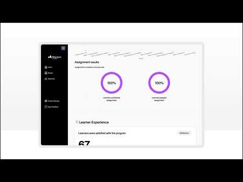 Mentem Platform Reporting Demo