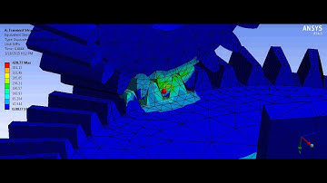 ANSYS WORKBENCH bevel gears