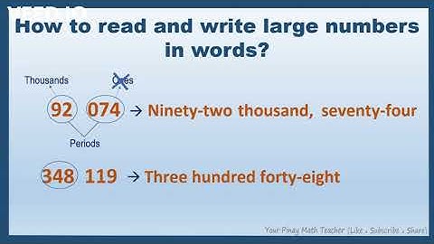 READING and WRITING Numbers In Words w/ background music (Chocolate Cookie Jam by An Jone)