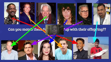 Inherited Traits and Learned Behaviors