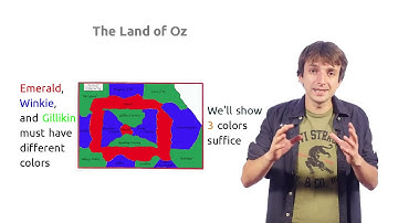 Map Coloring - Introduction to Graph Theory