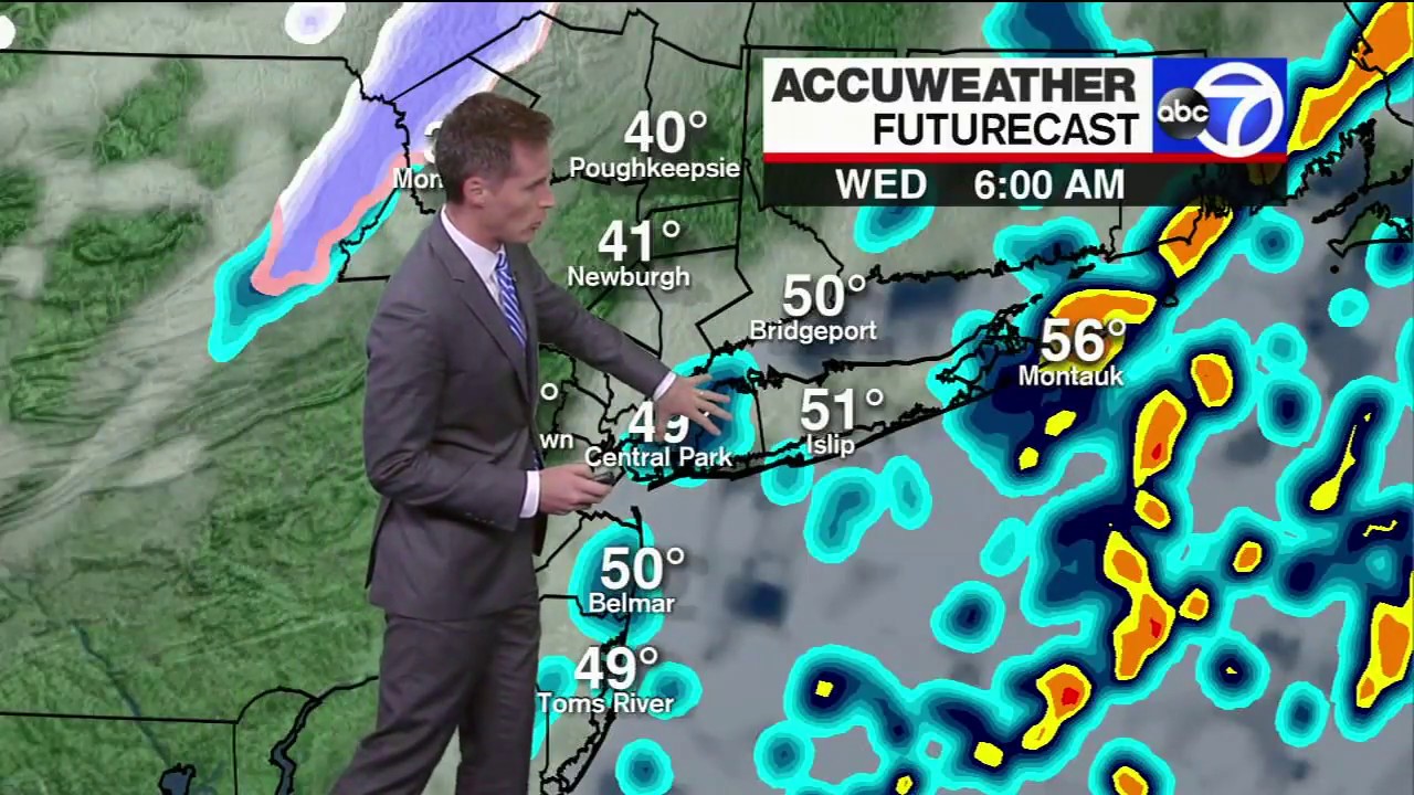 Thanksgiving Travel forecast - YouTube