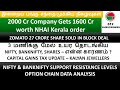 ZOMATO share latest news, Titan share latest news, Small cap share news update, NIFTY all time high