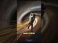 What Happens After You Enter a Black Hole