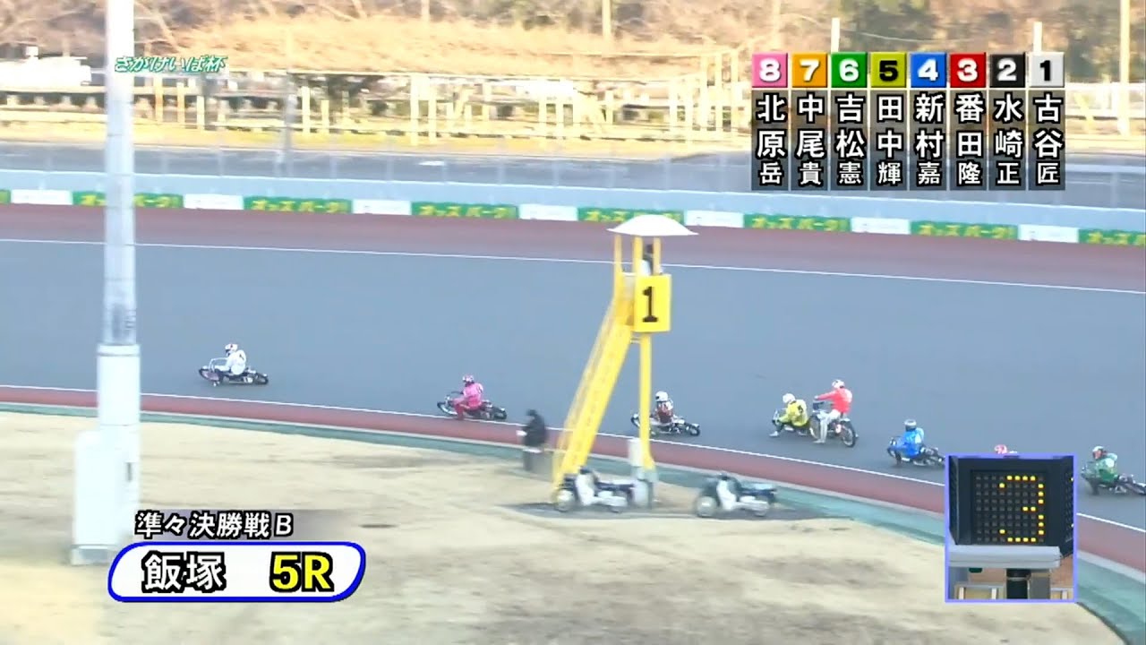 週刊・オートレースの反則失格だけ見る　第43号(2026年1月11〜17日)