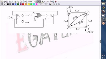 Problem on State Diagram Sequential Circuits  (GATE 2014 ECE Paper Solution) (15th FEB Morning)