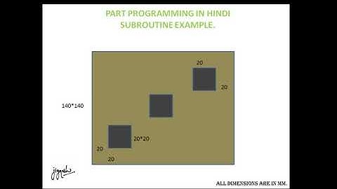 Part Programming Lesson 2 | Subroutine Example | Hindi |Gtu...