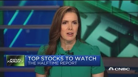 Final Trades: ConocoPhillips, Qualcomm, China ETF (MCHI) & more - DayDayNews