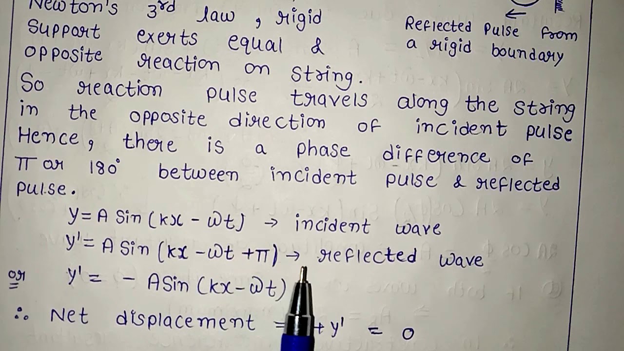 Reflection of Waves - YouTube