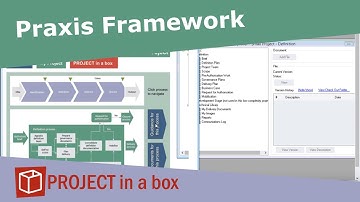 Praxis Framework in PROJECT in a box