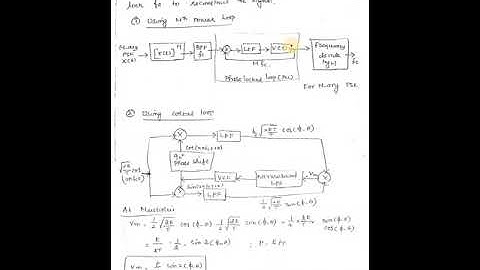 Carrier Synchronization