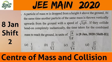 A particle of mass m is dropped from a height h above the ground.  At the same time another particle
