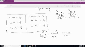 NIOS MATH Chapter 22  for Class 10th INTRODUCTION TO TRIGONOMETRY