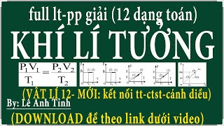 [ Vật lí 12-kntt] Hướng dẫn giải đầy đủ 12 dạng bài tập khí lí tưởng (lí 12 ctst chương 3)