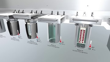 Sakura - Tissue-Tek Xpress x120